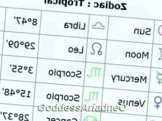GoddessAriadneO